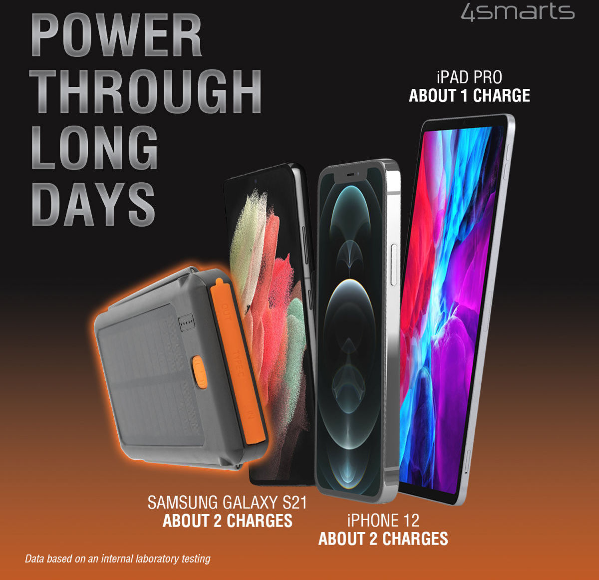 4smarts TitanPack Solar Powerbank 10.000 mAh met Stofdichte Poorten afbeelding 7