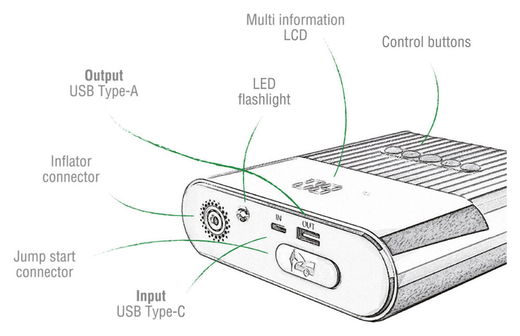 4smarts Pitstop+ 8.800 mAh Powerbank Jumpstarter voor Auto met Compressor afbeelding 11