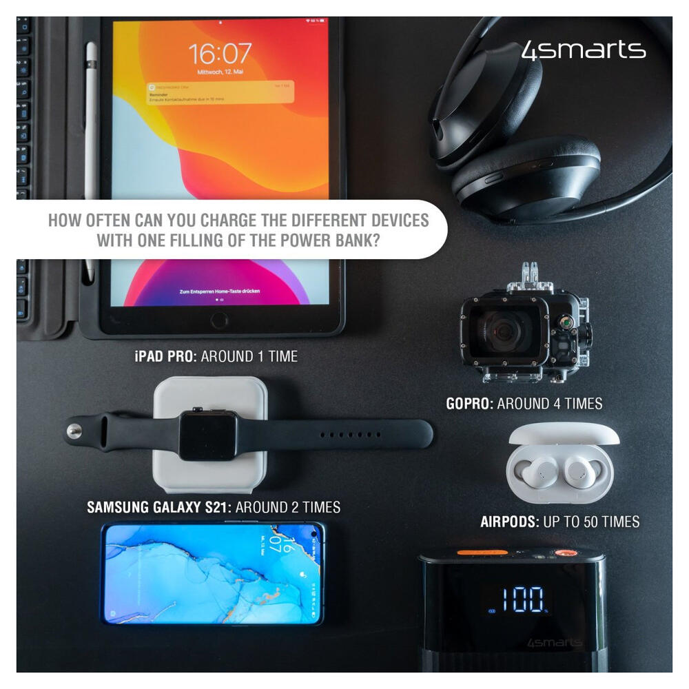 4smarts Pitstop+ 8.800 mAh Powerbank Jumpstarter voor Auto met Compressor afbeelding 10