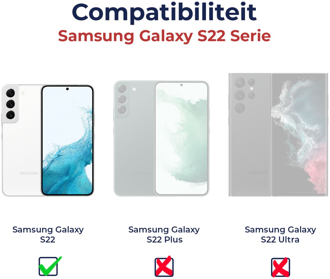 Rosso Samsung Galaxy S22 Privacy Glass met Installatietray afbeelding 9