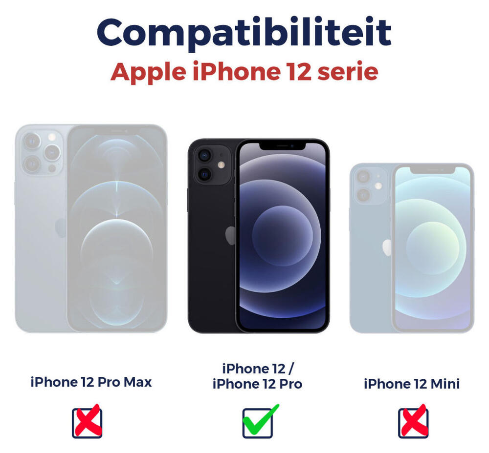 Rosso Apple iPhone 12 / 12 Pro Privacy Glass met Installatietray afbeelding 10