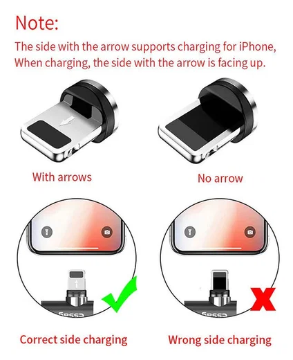 Essager 2.4A 540° Draaibare Magnetische Lightning naar USB Kabel 2M afbeelding 9