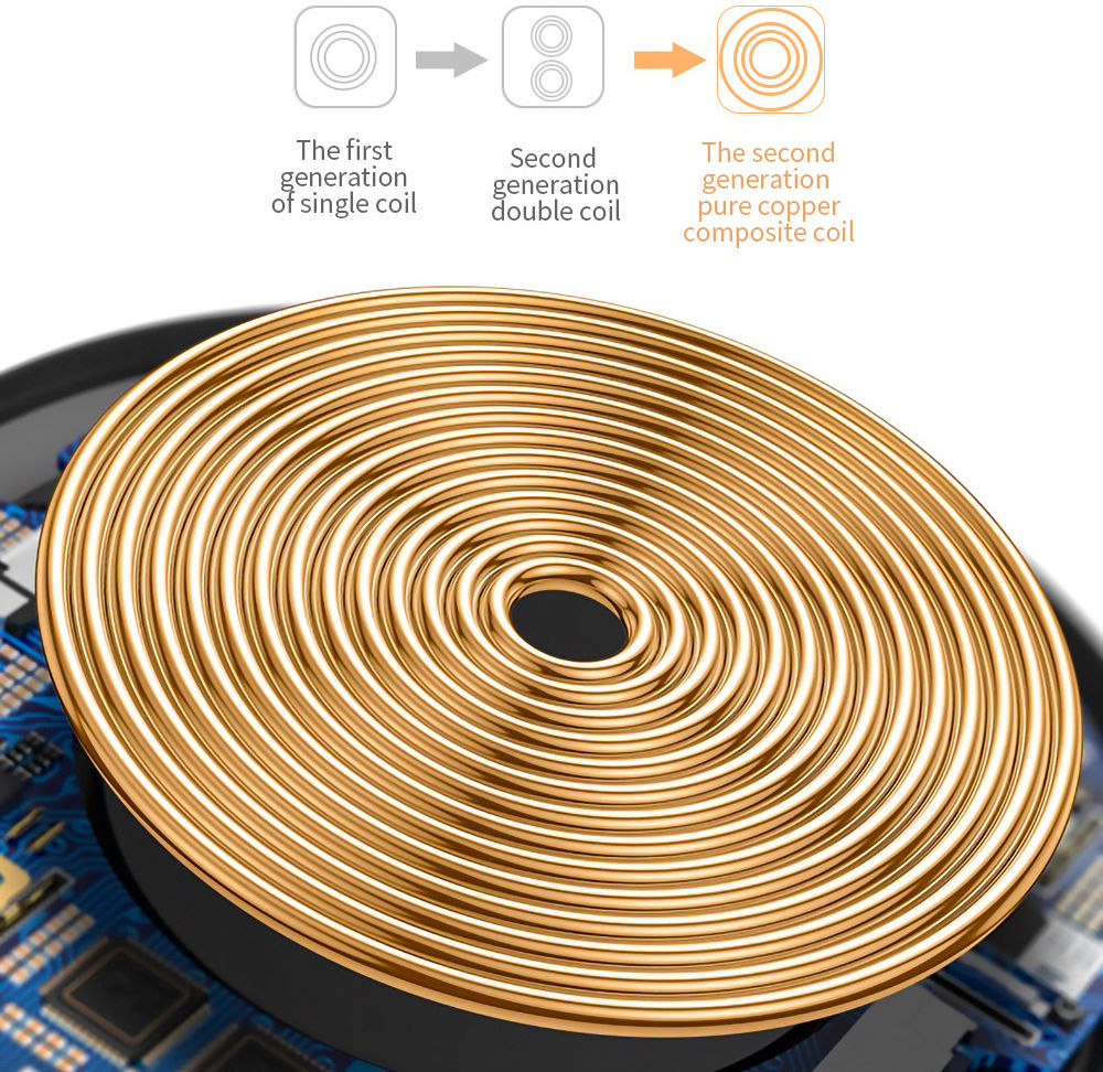 Essager 15W Draadloze Fast Charge Oplader met USB-C Kabel Zwart afbeelding 12