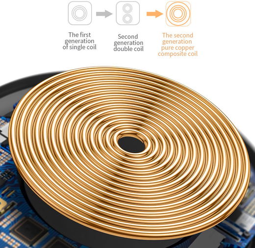 Essager 15W Draadloze Fast Charge Oplader met USB-C Kabel Zwart afbeelding 12