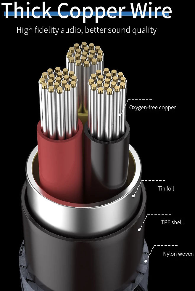 Essager 3.5mm Male naar 3.5mm Female AUX Verlengkabel Gevlochten 2M afbeelding 8