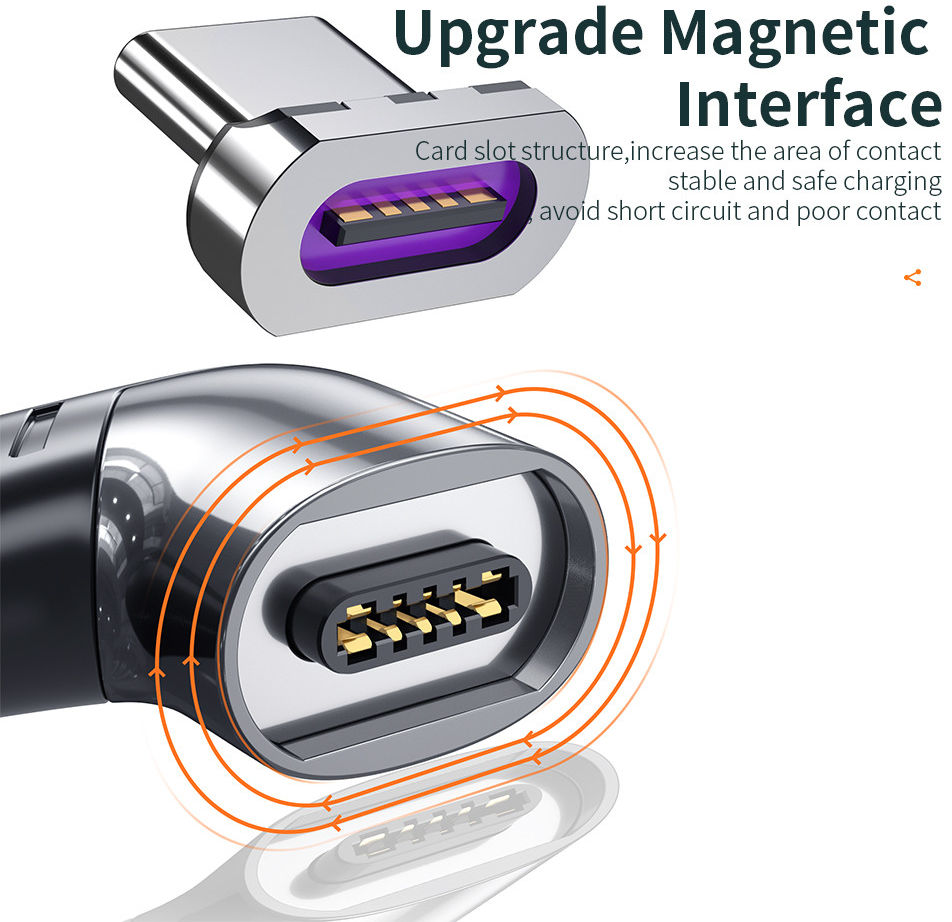 Essager 100W USB-C naar USB-C Adapter met Haakse Hoek 5A Zwart afbeelding 11