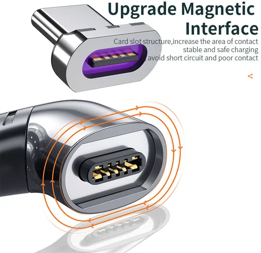 Essager 100W USB-C naar USB-C Adapter met Haakse Hoek 5A Zwart afbeelding 11