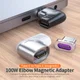 Essager 100W USB-C naar USB-C Adapter met Haakse Hoek 5A Zwart afbeelding 3