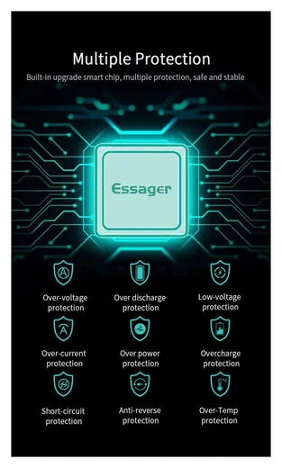 Essager Powerbank 20.000 mAh PD en QC 18W met Digitale Display Zwart afbeelding 10
