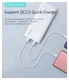Essager Powerbank 20.000 mAh PD en QC 18W met Digitale Display Zwart afbeelding 4