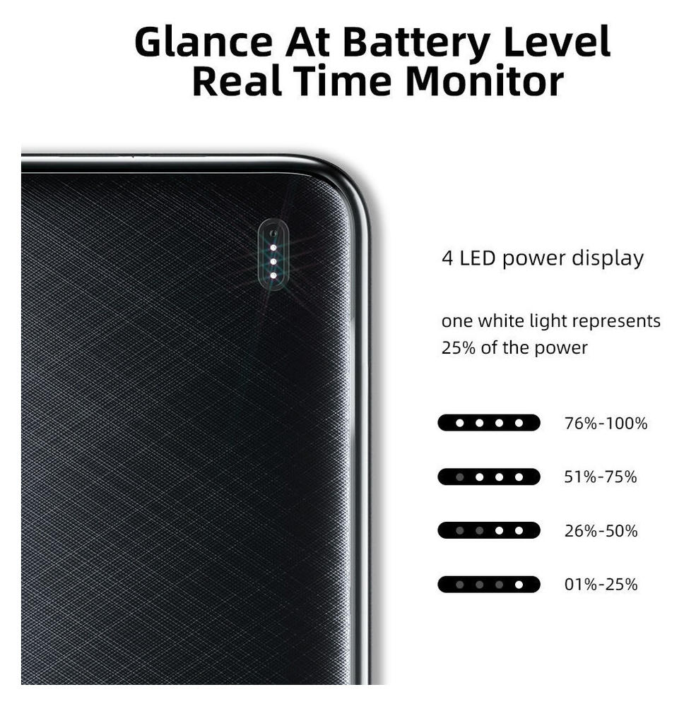 Essager Draagbare Compacte USB-A Powerbank 10.000 mAh Zwart afbeelding 5