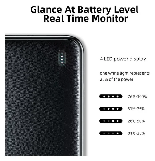 Essager Draagbare Compacte USB-A Powerbank 10.000 mAh Zwart afbeelding 5