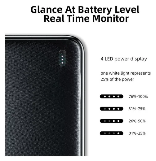 Essager Draagbare Compacte USB-A Powerbank 10.000 mAh Wit afbeelding 5