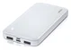 Essager Draagbare Compacte USB-A Powerbank 10.000 mAh Wit afbeelding 2