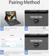Dux Ducis iPad Pro 12.9 (2020/2021) Hoes Bluetooth Toetsenbord QWERTY afbeelding 12