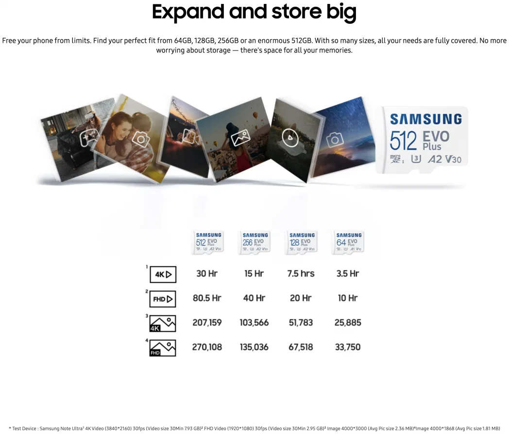 Samsung EVO Plus MicroSDXC Geheugenkaart 130MB/s met Adapter 64GB Wit afbeelding 6