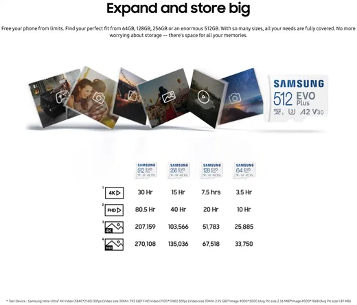 Samsung EVO Plus MicroSDXC Geheugenkaart 130MB/s met Adapter 64GB Wit afbeelding 6