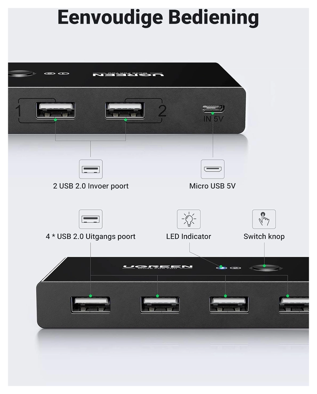 UGREEN Sharing Switch USB 2.0 Schakelaar met 4 USB Poorten Zwart afbeelding 3