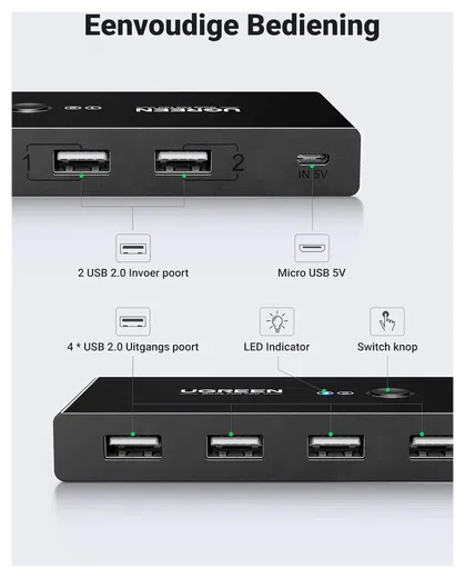UGREEN Sharing Switch USB 2.0 Schakelaar met 4 USB Poorten Zwart afbeelding 3