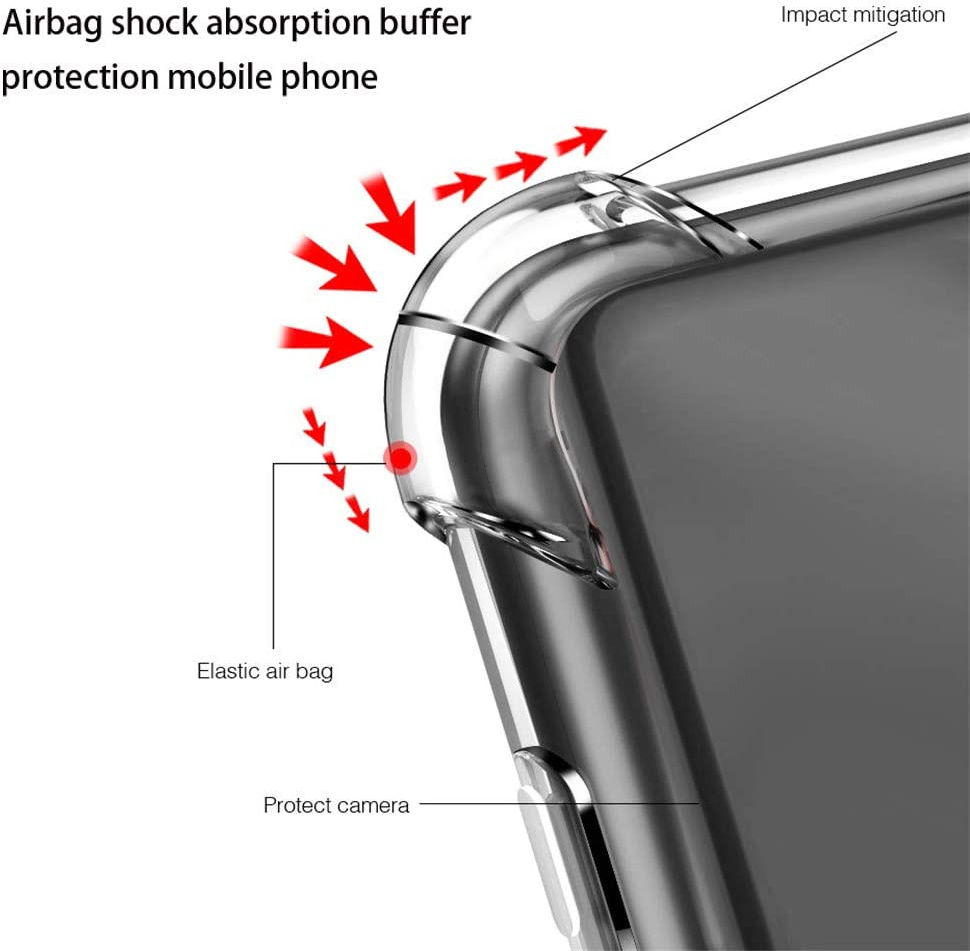 Xiaomi Poco F4 GT Hoesje Schokbestendig en Dun TPU Transparant afbeelding 5