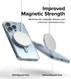 Ringke Magnetic Plate MagSafe Magneet Sticker Telefoonhoesjes Grijs afbeelding 3