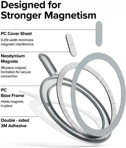 Ringke Magnetic Plate MagSafe Magneet Sticker Telefoonhoesjes Grijs afbeelding 9