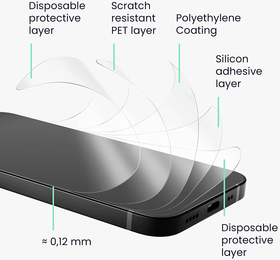 Xiaomi Pad 5 Screen Protector PET Ultra Clear Display Folie afbeelding 3