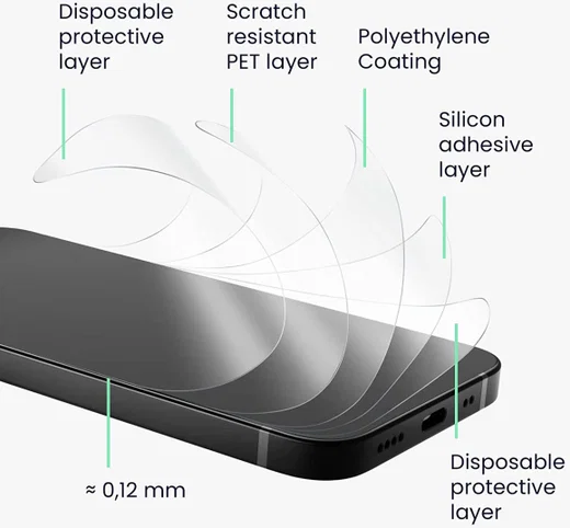 Xiaomi Pad 5 Screen Protector PET Ultra Clear Display Folie afbeelding 3