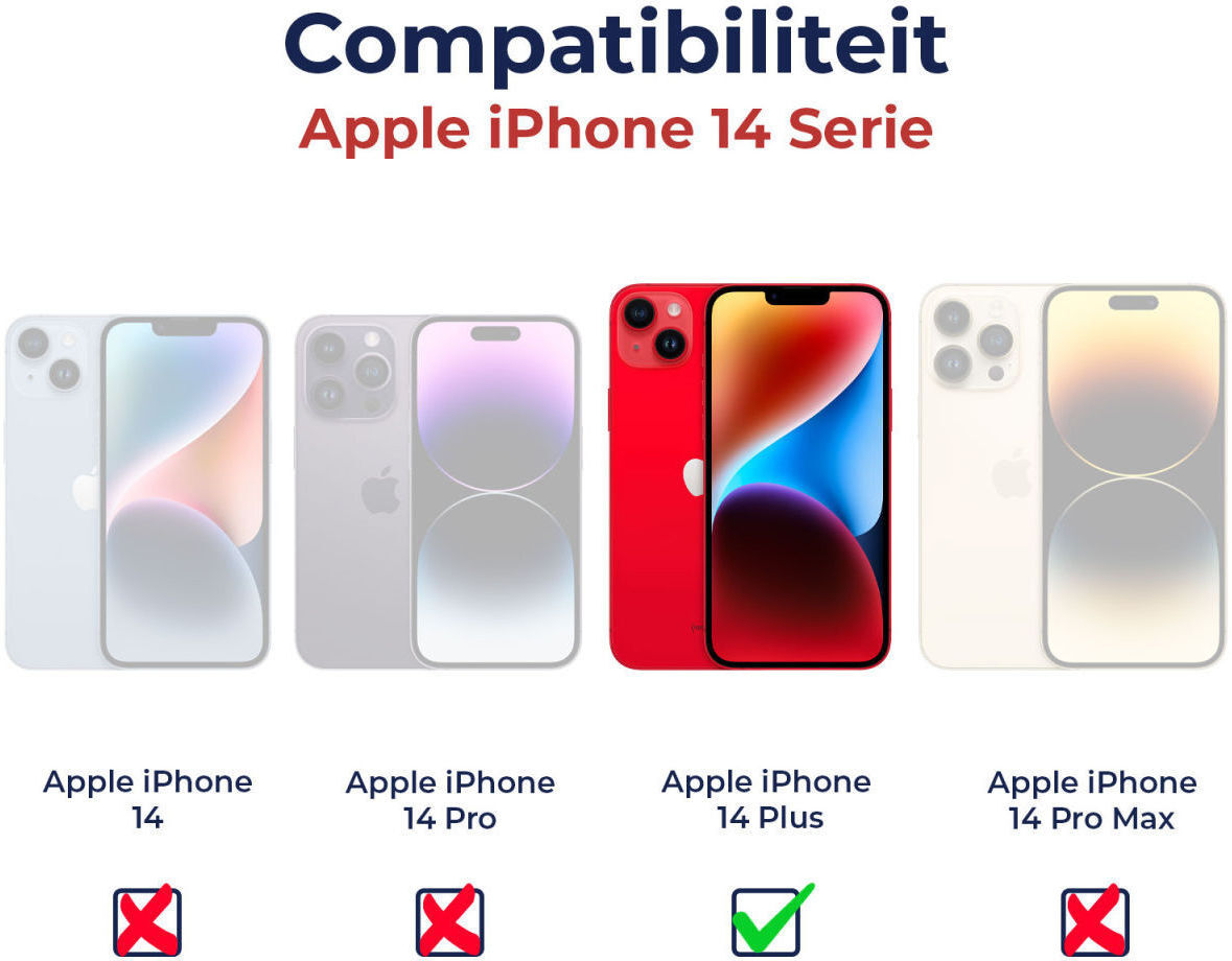 Apple iPhone 14 Plus Hoesje Dun TPU Back Cover Transparant afbeelding 8