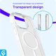 iPhone 14 Pro Max Hoesje voor MagSafe Dun TPU Back Cover Transparant afbeelding 5