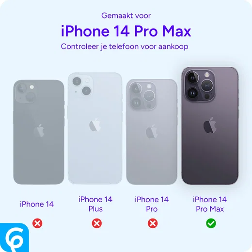 Apple iPhone 14 Pro Max Hoesje Schokbestendig en Dun TPU Transparant afbeelding 2