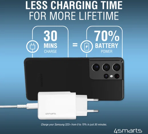 4smarts VoltPlug 45W GaN USB/USB-C Snellader met USB-C Kabel 1.8M Wit afbeelding 4