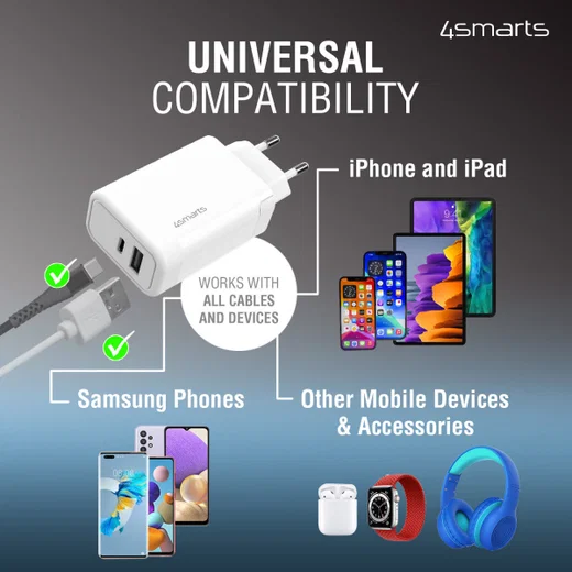 4smarts VoltPlug 45W GaN USB/USB-C Snellader met USB-C Kabel 1.8M Wit afbeelding 8