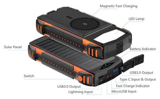 4smarts UltiMag TitanPack Solar MagSafe Powerbank 20.000 mAh Oranje afbeelding 8