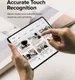 Ringke Samsung Galaxy Z Fold 4 Screen Protector Display en Voorkant afbeelding 8