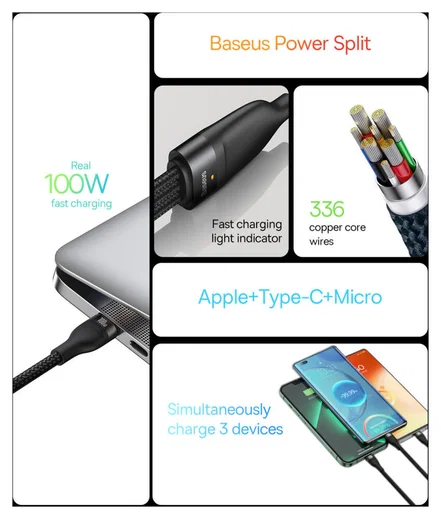 Baseus USB-C 3-in-1 Lightning/USB-C/Micro USB Kabel 100W 1.5M Blauw afbeelding 8