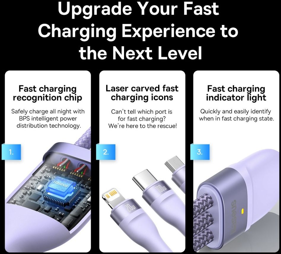 Baseus USB-C 3-in-1 Lightning/USB-C/Micro USB Kabel 100W 1.5M Paars afbeelding 7