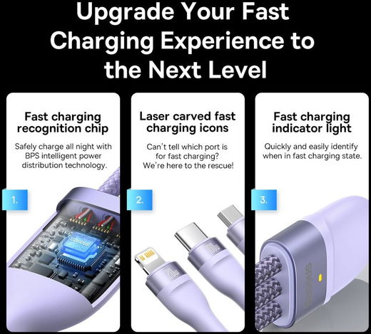 Baseus USB-C 3-in-1 Lightning/USB-C/Micro USB Kabel 100W 1.5M Paars afbeelding 7