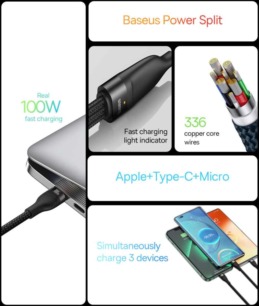 Baseus USB-C 3-in-1 Lightning/USB-C/Micro USB Kabel 100W 1.5M Paars afbeelding 8