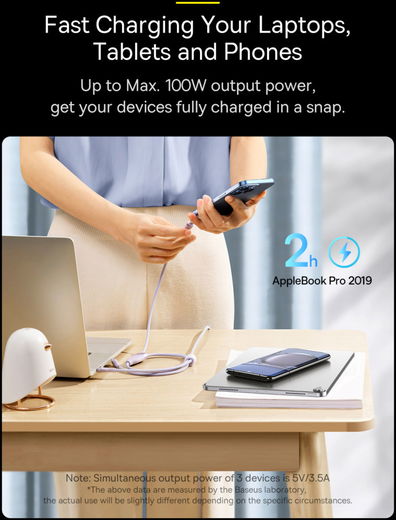 Baseus USB-C 3-in-1 Lightning/USB-C/Micro USB Kabel 100W 1.5M Paars afbeelding 10