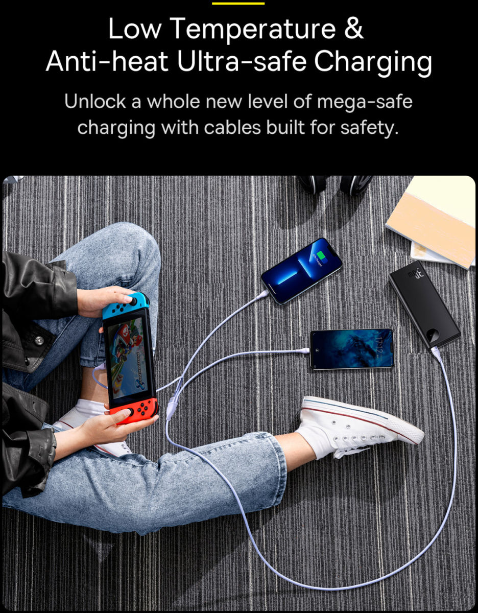 Baseus USB-C 3-in-1 Lightning/USB-C/Micro USB Kabel 100W 1.5M Paars afbeelding 11