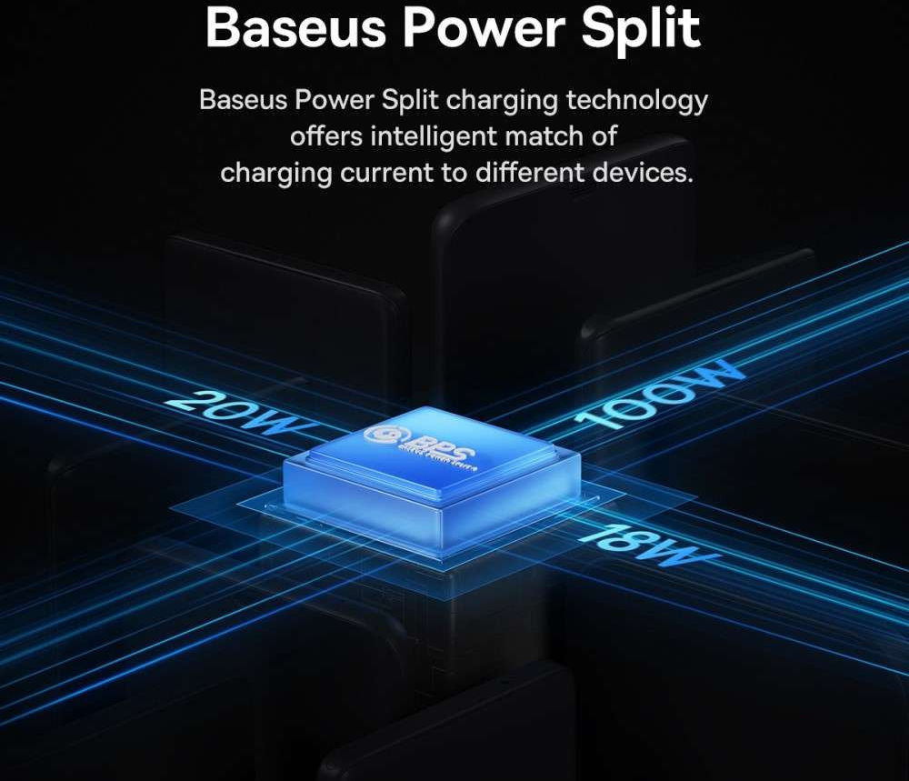 Baseus USB-A 3-in-1 Lightning/USB-C/Micro USB Kabel 100W 1.2M Blauw afbeelding 8