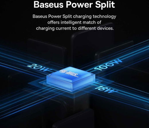 Baseus USB-A 3-in-1 Lightning/USB-C/Micro USB Kabel 100W 1.2M Blauw afbeelding 8