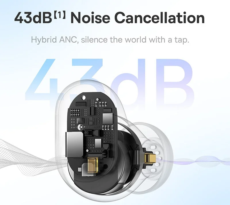 Baseus Bowie WM05 Volledig Draadloze Bluetooth 5.2 Oordopjes Wit afbeelding 6