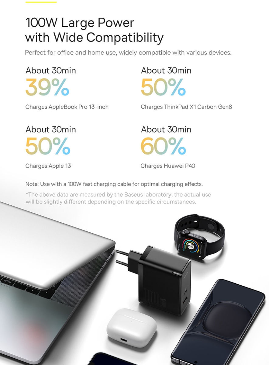Baseus GaN5 100W Snellader met Fast Charge + 100W USB-C Kabel Zwart afbeelding 10