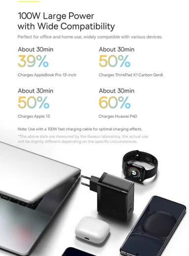 Baseus GaN5 100W Snellader met Fast Charge + 100W USB-C Kabel Zwart afbeelding 10