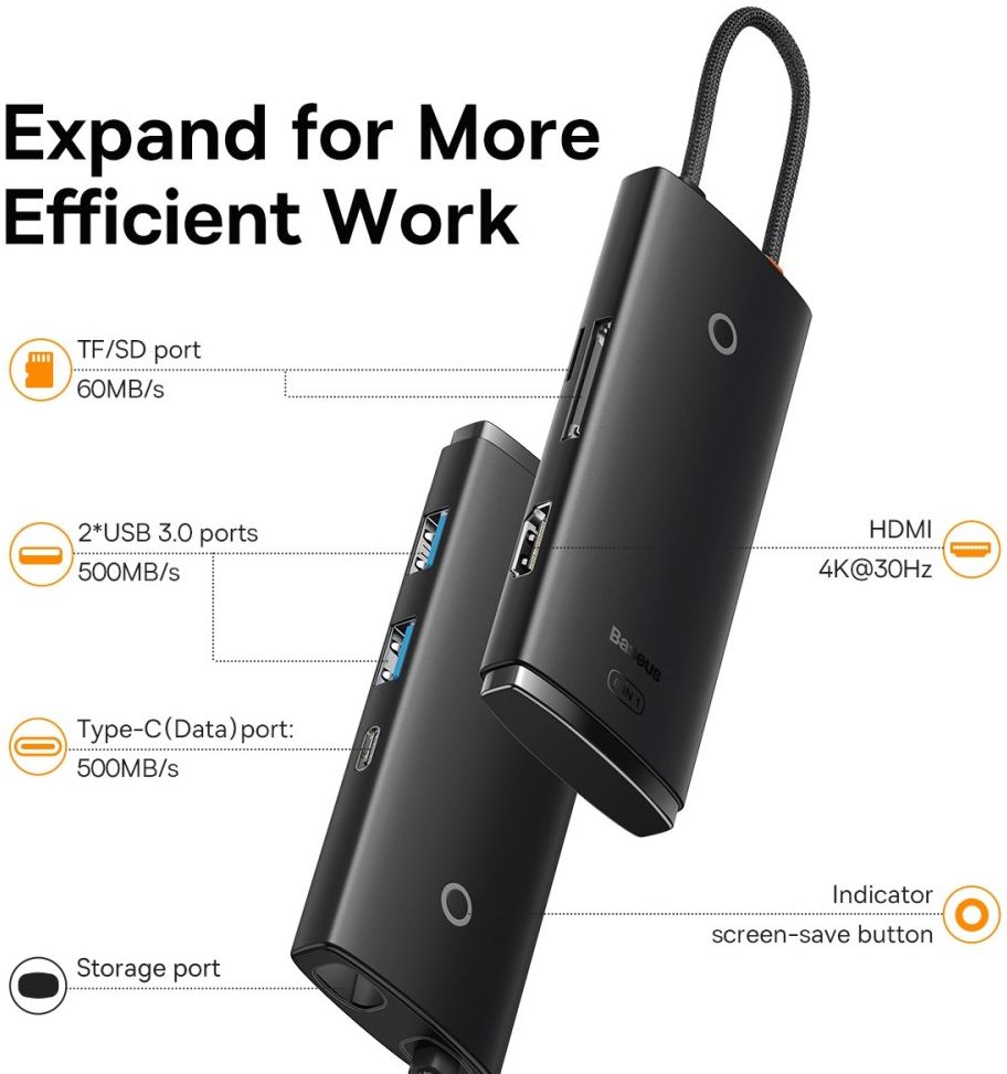 Baseus Lite 6-in-1 USB-C Hub naar HDMI/2x USB 3.0/USB-C/SD/TF Zwart afbeelding 4