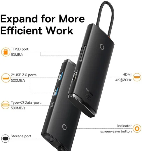 Baseus Lite 6-in-1 USB-C Hub naar HDMI/2x USB 3.0/USB-C/SD/TF Zwart afbeelding 4