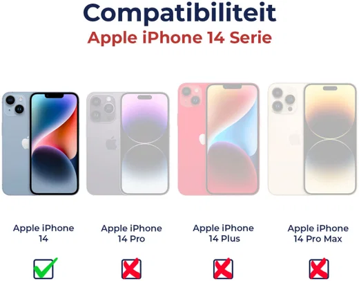 Rosso Apple iPhone 14 Tempered Glass met Installatietray Case Friendly afbeelding 13