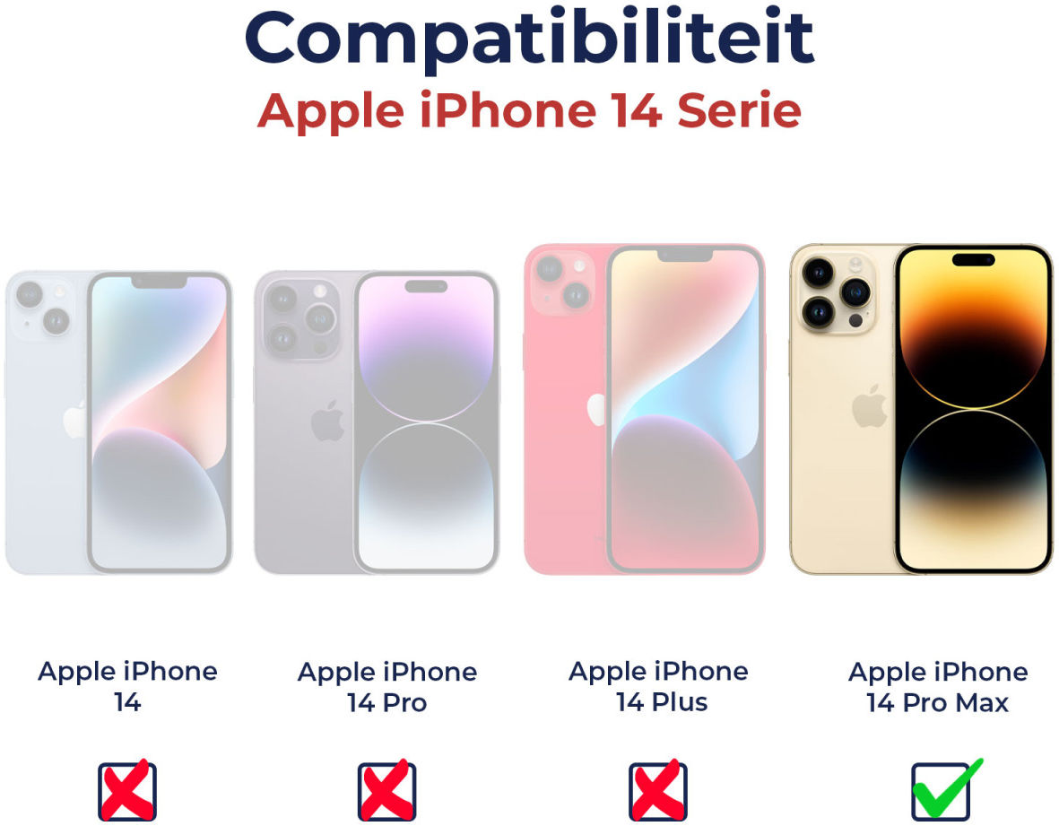 Rosso Apple iPhone 14 Pro Max Tempered Glass met Installatietray afbeelding 12